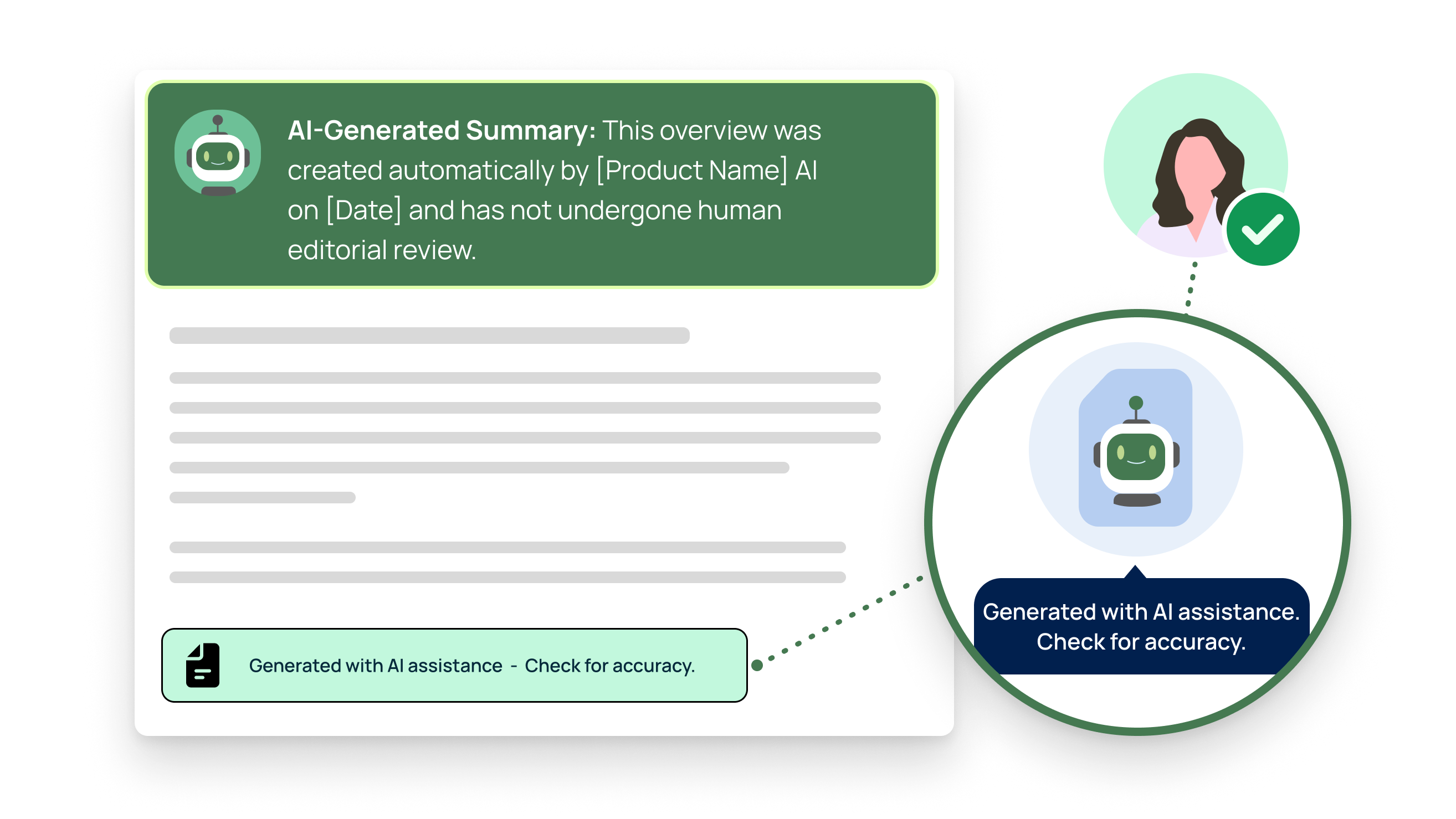 Document with an AI-Generated Summary disclosure header and a compact footer label 'Generated with AI assistance — Check for accuracy.'